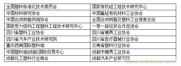 成果豐碩！2019成都塑料工業與新材料展前期工作取得驕人成績