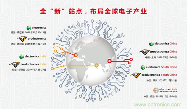 慕展傳奇，不負期待——慕尼黑華南電子展盛裝登場