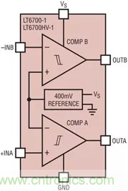 【干貨 】 如何選擇合適的基準電壓源？（二）