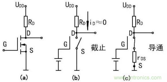 掌握MOS管選型技巧，老司機只要七步！