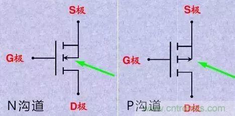 掌握MOS管選型技巧，老司機只要七步！