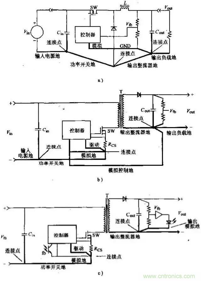 如何做好開關電源設計最重要的一步？（一）
