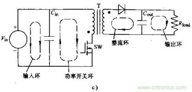 如何做好開關電源設計最重要的一步？（一）