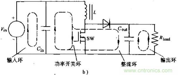 如何做好開關電源設計最重要的一步？（一）