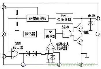 電源基礎電路圖集錦，工程師必備寶典！