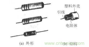 常見電阻器分類，你真的知道嗎？