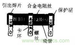 常見電阻器分類，你真的知道嗎？