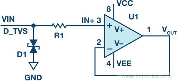 當電子組件性能下降，如何保護您的模擬前端？