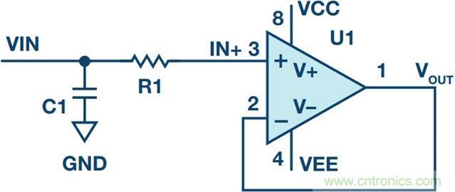 當電子組件性能下降，如何保護您的模擬前端？
