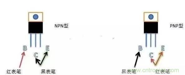 四句口訣讓你分分鐘玩轉三極管！