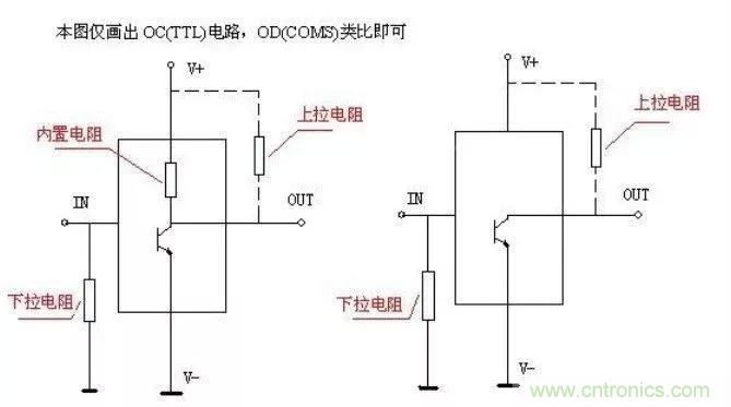 上拉電阻為什么能上拉？看完恍然大悟