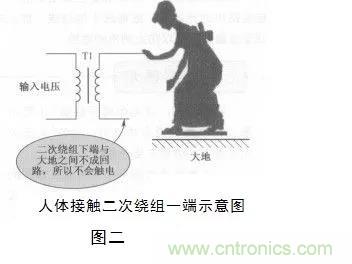 變壓器的冷知識你知道嗎？