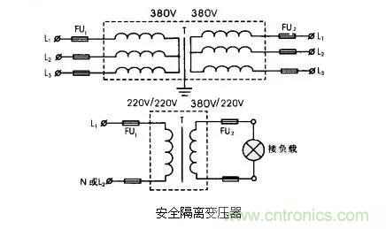 變壓器的冷知識你知道嗎？