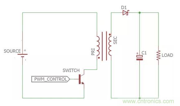 一文讀懂反激變換器種類、電路、效率、工作原理！
