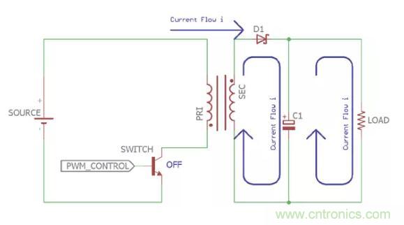 一文讀懂反激變換器種類、電路、效率、工作原理！