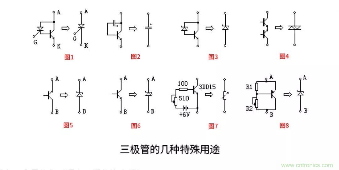 關于三極管的冷門小知識，你都知道嗎？