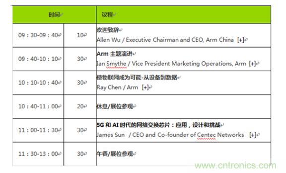 2019 Arm年度技術論壇召開在即，改變世界的計算解決方案