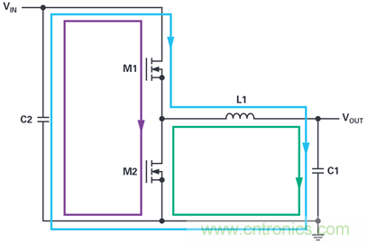 是否可以將低EMI電源安裝到擁擠的電路板上？