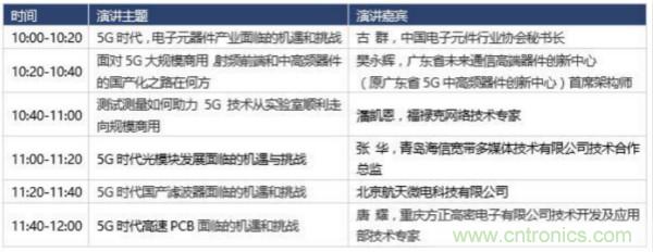 360度視角，一文帶你全覽第94屆中國電子展同期活動！