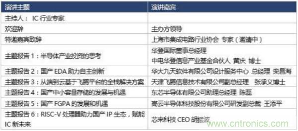 360度視角，一文帶你全覽第94屆中國電子展同期活動！