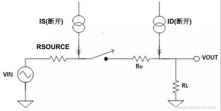 低漏電多路復用器在高阻抗PLC系統中是否重要？