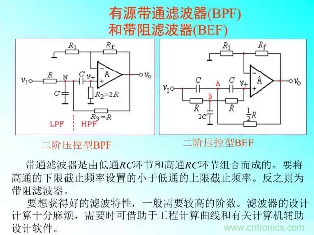 濾波電路大全，收藏以備不時之需！
