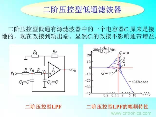 濾波電路大全，收藏以備不時之需！