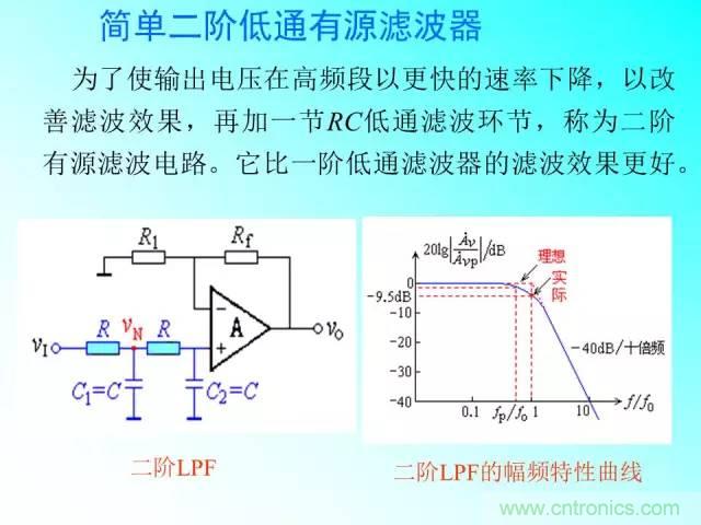 濾波電路大全，收藏以備不時之需！
