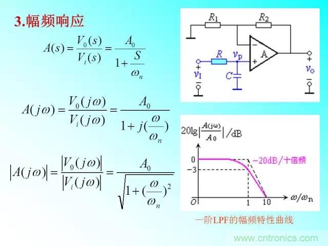 濾波電路大全，收藏以備不時之需！