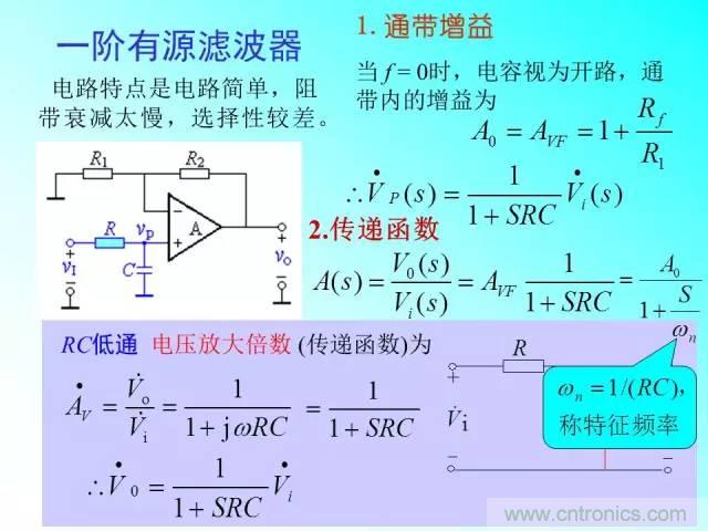 濾波電路大全，收藏以備不時之需！