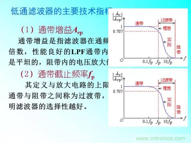 濾波電路大全，收藏以備不時之需！