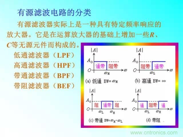 濾波電路大全，收藏以備不時之需！