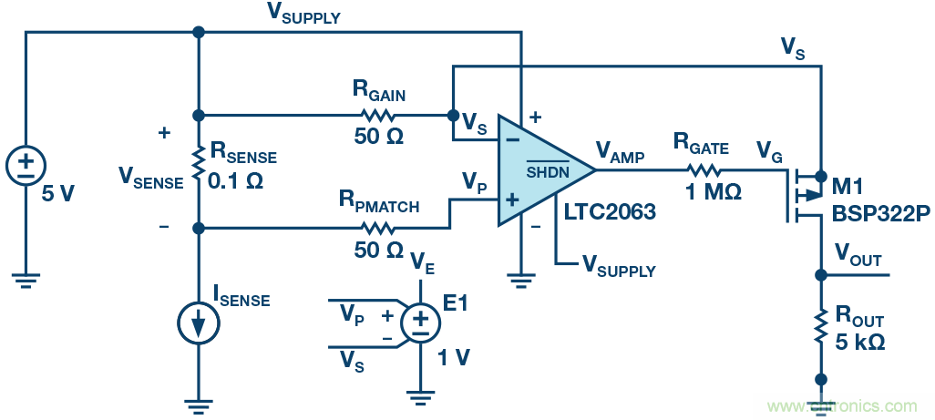 為什么MOSFET柵極前要放100 Ω 電阻？為什么是 100 Ω？