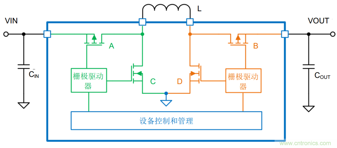 降壓-升壓轉換器能否成為任何DC/DC電壓轉換的通用工具？