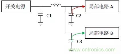 如何使用電源設計中的電容：鋁電解電容/瓷片電容/鉭電容？