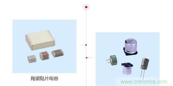 陶瓷電容器的用途與電容器熱擊穿原因是什么？