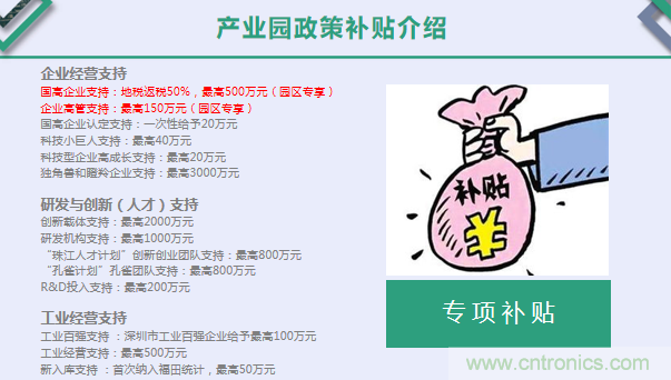 中國電子第一街創新基地！弘德智云聯合我愛方案網推出產業園區入駐服務?