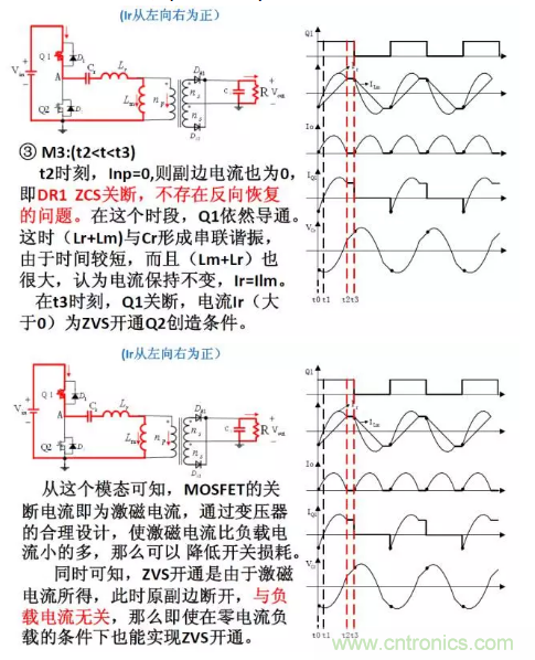 很完整的LLC原理講解，電源工程師收藏有用！?