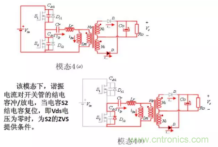 很完整的LLC原理講解，電源工程師收藏有用！?