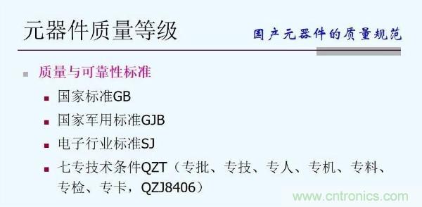 元器件應用可靠性如何保證，都要學習航天經驗嗎？