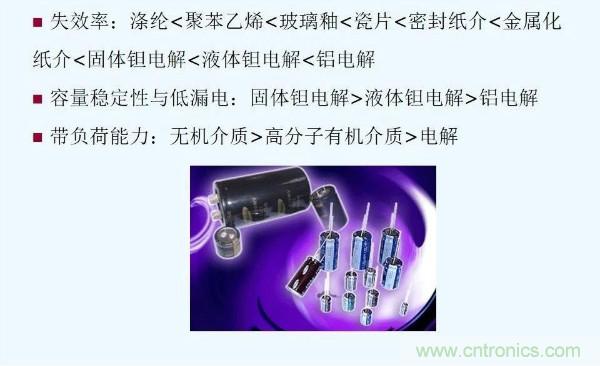 元器件應用可靠性如何保證，都要學習航天經驗嗎？