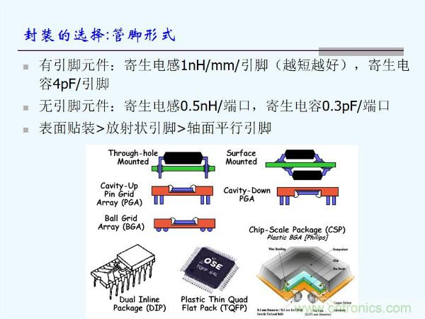 元器件應用可靠性如何保證，都要學習航天經驗嗎？