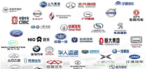 發言&參會嘉賓陣容公布！匯聚200+激光雷達廠商、整車廠的汽車激光雷達前瞻技術盛會！