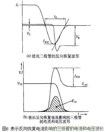 二極管的電容效應、等效電路及開關特性