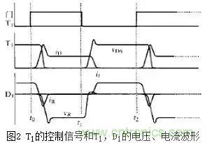二極管的電容效應、等效電路及開關特性