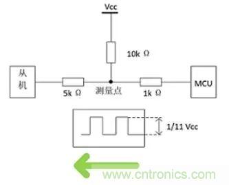 詳談：I2C設備導致死鎖怎么辦？