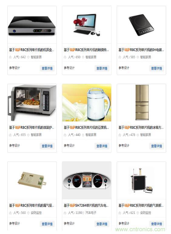 瑞薩內核處理器固有積累，ARM內核更開放：魚和熊掌都要！