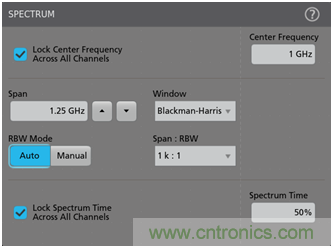 【基礎篇】示波器上的頻域分析利器 ，Spectrum View測試分析