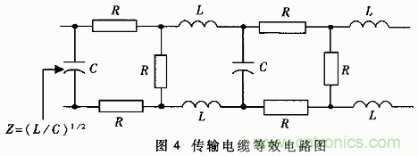 UART、RS-232、RS-422、RS-485之間有什么區別？