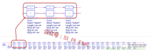 高速PCB設計時，保護地線要還是不要？